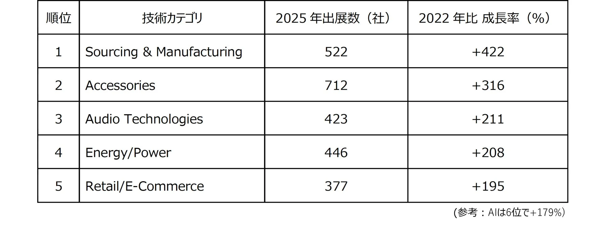 2edeaafab03964a9b4c5f1d7daf35a6f