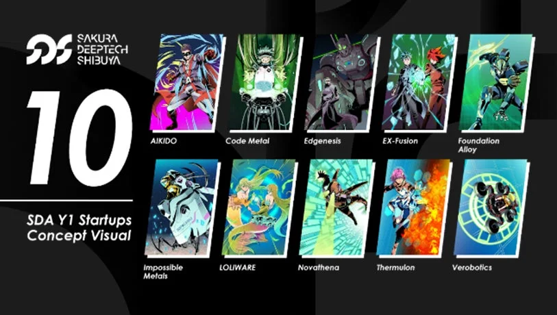 SAKURA DEEPTECH SHIBUYAの「SDA Y1 Startups Concept Visual」と題された画像で、10個のスタートアッププロジェクトのコンセプトビジュアルが紹介されています。