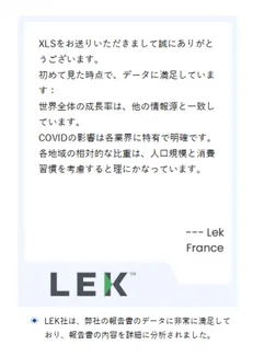 Lek Franceからのデータへの満足を示すメッセージ